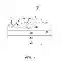 Fig. 02 - METHODS FOR OPTIMIZING MATERIALS FOR LENSES AND LENS ARRAYS AND DEVICES THEREOF
