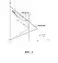 Fig. 06 - METHODS FOR OPTIMIZING MATERIALS FOR LENSES AND LENS ARRAYS AND DEVICES THEREOF