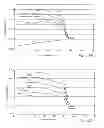 Fig. 71 - THERMAL PROCESSES FOR SUBSURFACE FORMATIONS