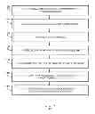Fig. 02 - Algorithm for zonal fault detection in a well environment