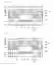 Fig. 08 - Multilayered substrate and method of manufacturing the same