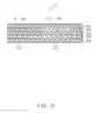 Fig. 03 - RIGID-FLEXIBLE PRINTED CIRCUIT BOARD AND METHOD FOR MANUFACTURING SAME