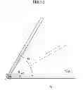Fig. 08 - Key input device