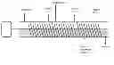 Fig. 01 - Staged biomass fractionator