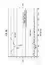 Fig. 08 - Electrodesalination System and Method