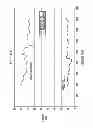 Fig. 10 - Electrodesalination System and Method