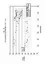 Fig. 12 - Electrodesalination System and Method