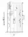 Fig. 13 - Electrodesalination System and Method