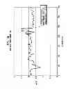 Fig. 14 - Electrodesalination System and Method