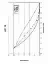 Fig. 16 - Electrodesalination System and Method