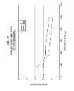 Fig. 18 - Electrodesalination System and Method