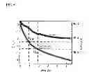 Fig. 07 - Electrochemically mediated atom transfer radical polymerization