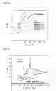 Fig. 09 - Electrochemically mediated atom transfer radical polymerization