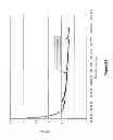 Fig. 06 - Fluid Level Sensing Tank Materials