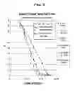 Fig. 03 - GRAFT COPOLYMER FOR CATION-EXCHANGE CHROMATOGRAPHY