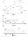 Fig. 04 - DRIFTING TWO-DIMENSIONAL SEPARATION WITH ADAPTION OF SECOND DIMENSION GRADIENT TO ACTUAL FIRST DIMENSION CONDITION