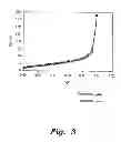 Fig. 04 - Method and nanocomposite for treating wastewater