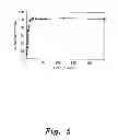 Fig. 06 - Method and nanocomposite for treating wastewater