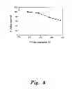 Fig. 09 - Method and nanocomposite for treating wastewater
