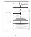 Fig. 02 - Photocatalytic Composition for Water Purification