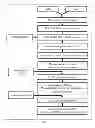 Fig. 03 - Photocatalytic Composition for Water Purification
