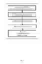 Fig. 04 - Photocatalytic Composition for Water Purification