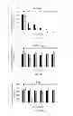 Fig. 12 - Photocatalytic Composition for Water Purification