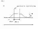 Fig. 05 - Copper foil for producing graphene and method of producing graphene using the same