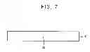 Fig. 05 - Photoresist composition and method for forming a metal pattern