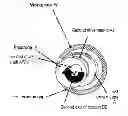 Fig. 01 - Erosion device and erosion method for machining hollow-cylindrical workpieces
