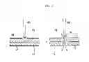 Fig. 03 - WELDING DEVICE FOR PANEL SHEETS AND WELDING METHOD FOR THE SAME