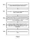 Fig. 07 - Heat transfer device for wave soldering