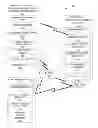 Fig. 01 - Providing user information by presenting readable indicia with mobile device