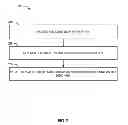 Fig. 03 - Providing user information by presenting readable indicia with mobile device
