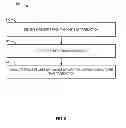 Fig. 07 - Providing user information by presenting readable indicia with mobile device