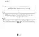 Fig. 10 - Providing user information by presenting readable indicia with mobile device
