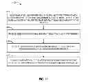 Fig. 12 - Providing user information by presenting readable indicia with mobile device