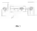 Fig. 02 - Authentication of a data card using a transit verification value