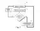 Fig. 06 - Constant magnification lens for vision system camera