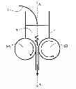 Fig. 01 - Comminution and/or Removal of Liquid from a Material