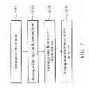 Fig. 08 - IMAGE SENSOR FOR LIGHT FIELD DEVICE AND MANUFACTURING METHOD THEREOF