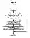Fig. 09 - Position detection apparatus, drive control apparatus, and lens apparatus