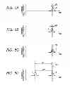 Fig. 06 - WAVEFRONT MEASURING APPARATUS, WAVEFRONT MEASURING METHOD, AND OBJECT MEASURING APPARATUS