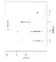 Fig. 06 - SYSTEM AND METHOD FOR IONIZING RADIATION DETECTION