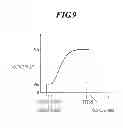 Fig. 10 - Portable radiation image capturing apparatus and radiation image capturing system