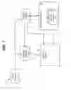 Fig. 08 - Electronic gadget disinfection