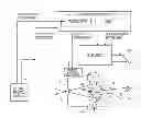Fig. 01 - System and method for generating extreme ultraviolet light