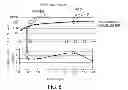 Fig. 07 - System and method for generating extreme ultraviolet light