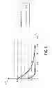 Fig. 06 - MEASURING UNIT AND GAS ANALYZING APPARATUS