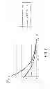 Fig. 07 - MEASURING UNIT AND GAS ANALYZING APPARATUS